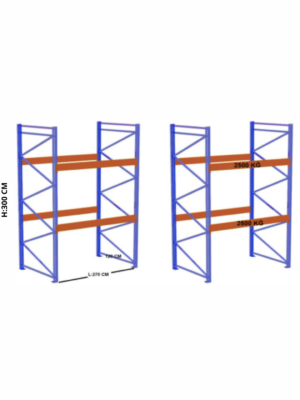 Sistema de Rack Porta-Paletes de Alta Capacidade Sistema de Rack Porta-Paletes de Alta Capacidade