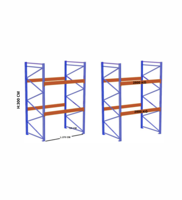 Sistema de Rack Porta-Paletes de Alta Capacidade