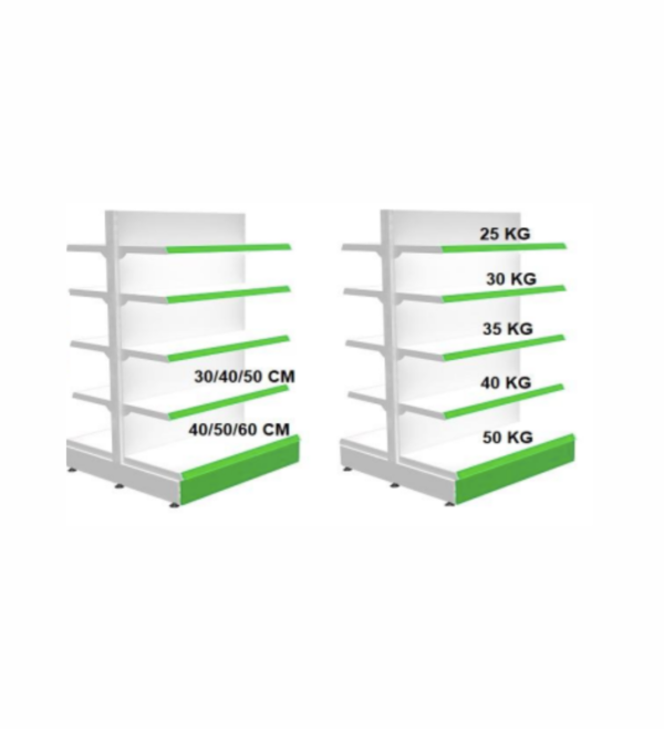Gôndola de Parede Industrial de 220 cm