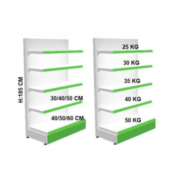 Design sem nome (30) Gôndola de Parede Industrial – 185 cm